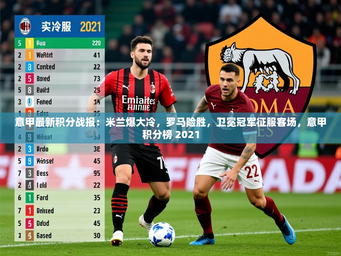 2025意甲最新积分战报:米兰爆大冷,罗马险胜,卫冕冠军征服客场,意甲积分榜 2021 第2张