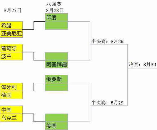 澳客官网电脑版-包含希腊险胜摩尔多瓦，小组出线希望靠前的词条