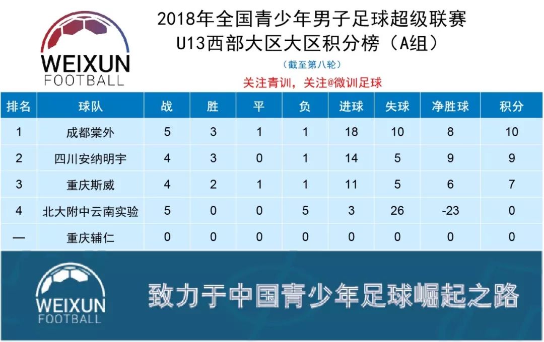 苏宁主场战平华夏，保持积分榜前四位置