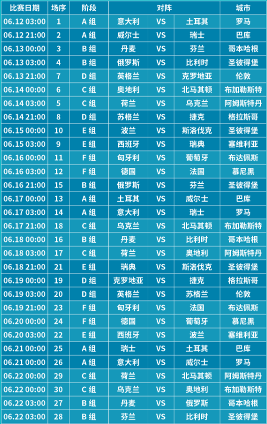 澳客网 官网网址-欧洲杯预选赛新赛程出炉，球员们备战全力以赴的简单介绍
