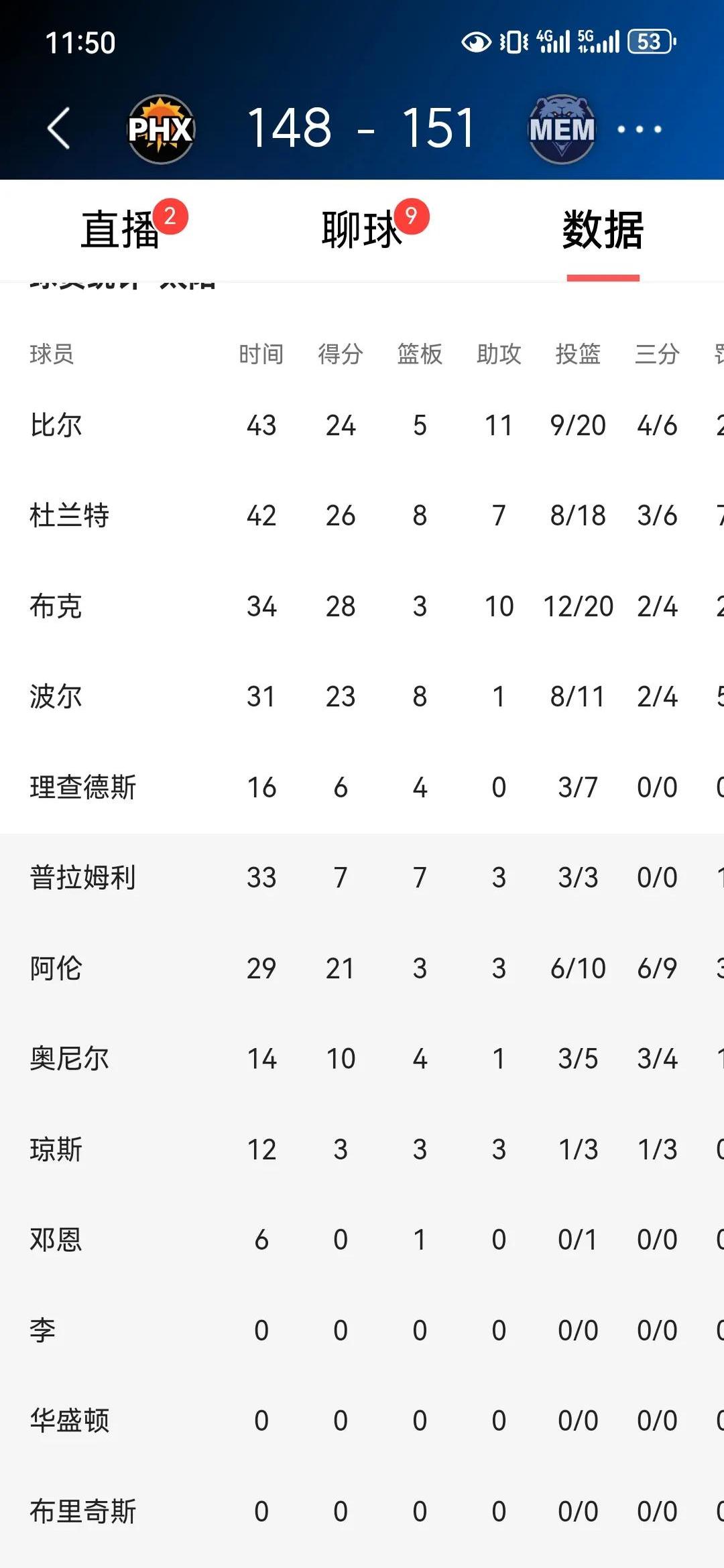 关于帕尔马客场不敌都灵，遭遇两连败的信息