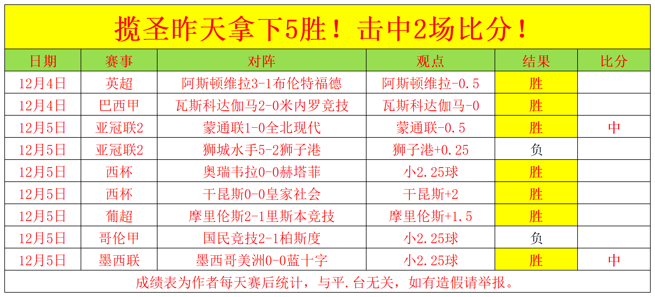 澳客电脑版首页下载-关于葡超联赛中小球队调整阵容目标提升排名的信息