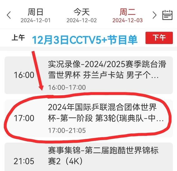 历史对决再度上演，双方均有能力夺冠