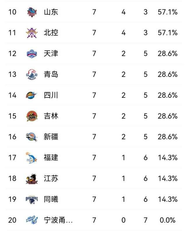 澳客官网首页-尤文图斯实力继续强势，领跑积分榜的简单介绍
